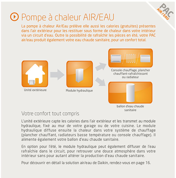 brochure-daikin